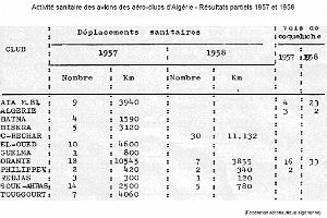 95 - Aviation sanitaire (2) - 1955-1962_000054